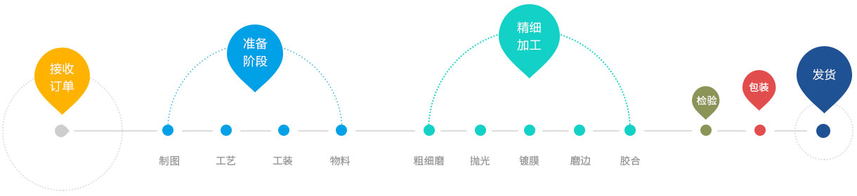 聚鑫汇官方网站图片
