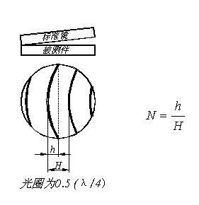 聚鑫汇官方网站图片